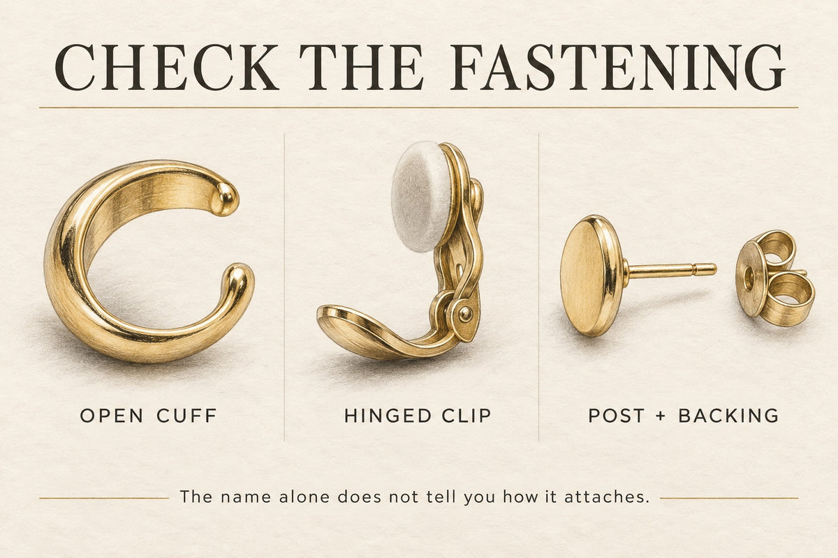 Open cuff, hinged clip and post with backing: AI-generated fastening comparison